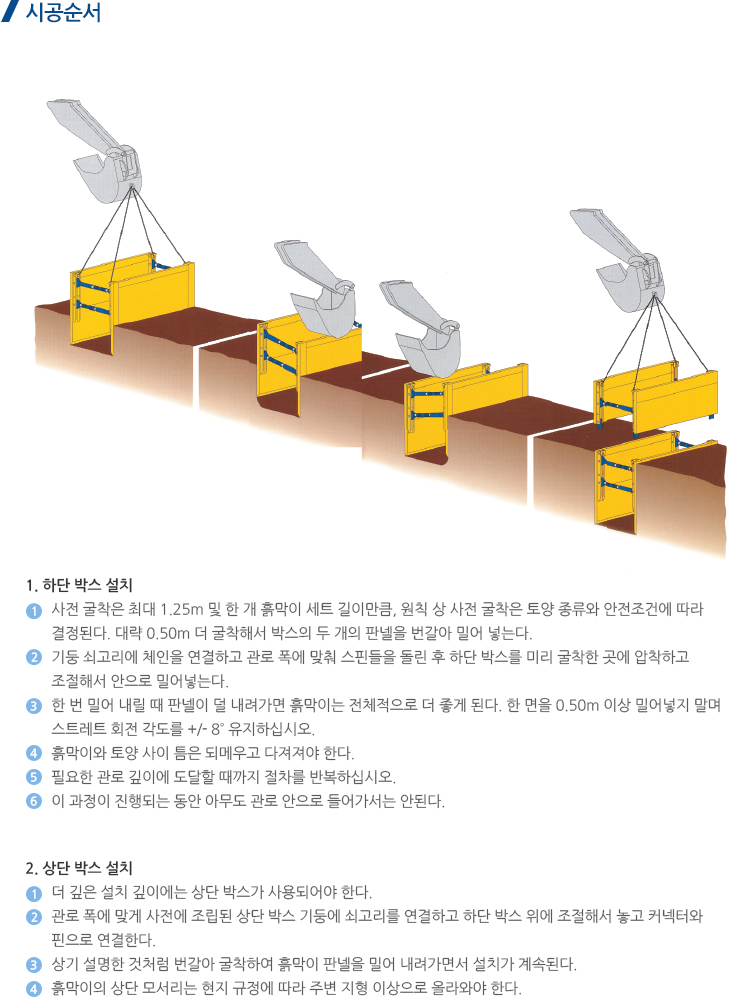 시공순서